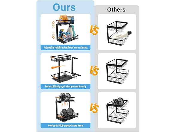 Under Sink Organizer Storage for Families 2 PK