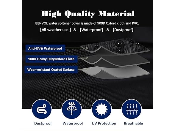 BENVOL Water Softener Cover