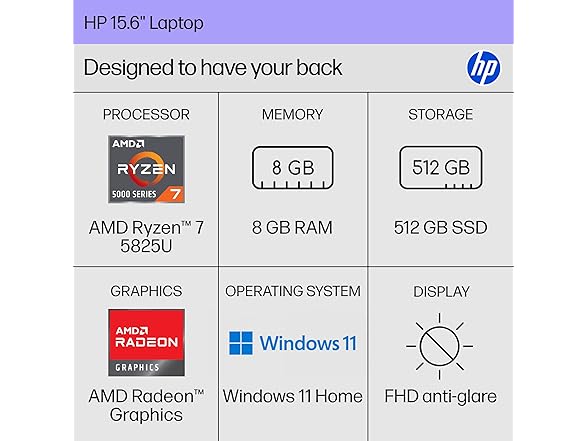 HP 15.6" FHD AMD Ryzen 7 5825U Laptop