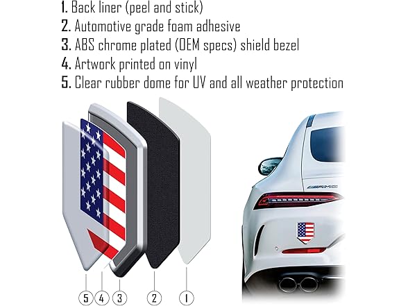 Car Chrome Decals Puerto Rico Colombia Flag Car Chrome 