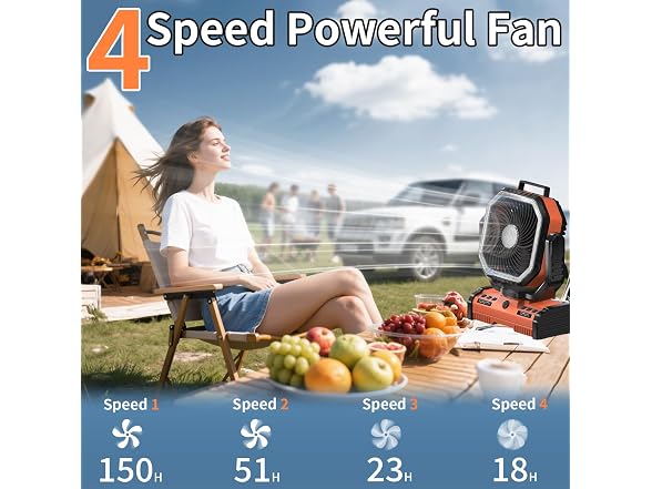 EEIFO 12in 40000mAh Camping Fan 4-Speed