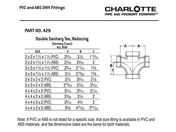 CHARLOTTE PIPE 2 x 2 x1 1/2x1 1/2 DWV DB