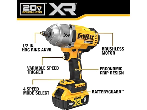 DEWALT DCF900P1 20V MAX Cordless Impact Wrench