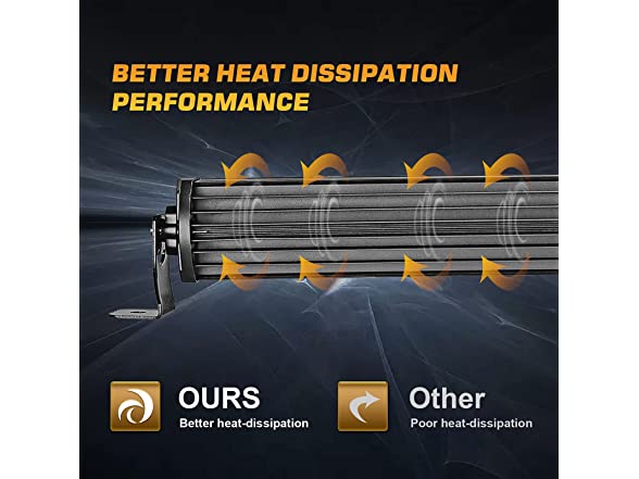 XJMOTO 50'' 288W Offroad Curved LED Light Bar & Upper