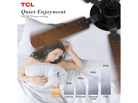 52 Ceiling Fan w/ Light & Remote