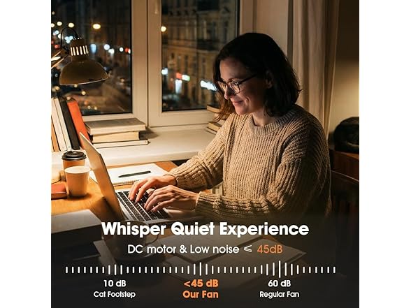 Parrot Uncle F6048WH 56" Ceiling Fan Without Light