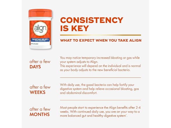 Align Probiotic Bloating Relief + Food Digestion
