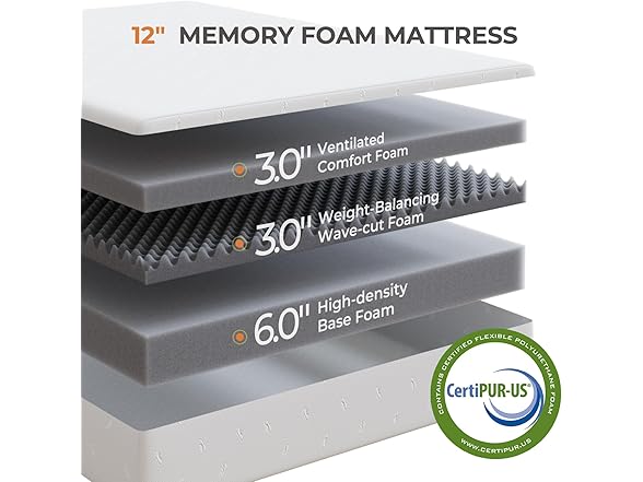 Sweetnight 12 Inch Full Size Mattress, Full Memory Foam
