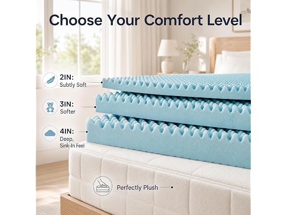 Geekman 3-Inch Gel Infused Memory Foam Mattress Topper for Twin