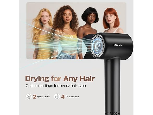 Hair Dryer, High-Speed Ionic Blow Dryer