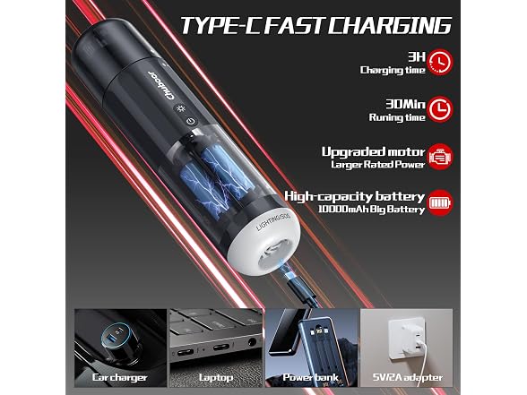 Chuboor 13000PA Powerful Car Vacuum