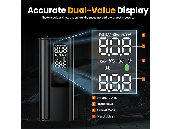 150 PSI Fast Tire Inflator