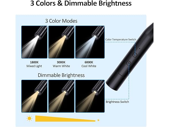 2 Pk Neck Book Lights, 3 Colors & 3 Brightness Levels