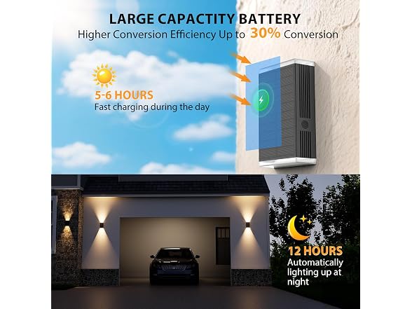 UGDLUCK BH-1051 Solar Wall Light Outdoor 2Pk Sconce