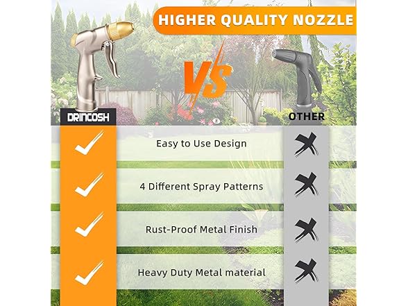 Garden Hose Nozzle