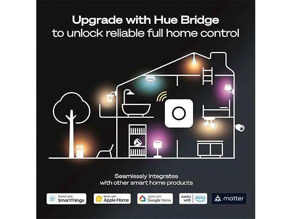 PHILIPS Hue Wireless Smart Light Switch Button, White, 1 Pk