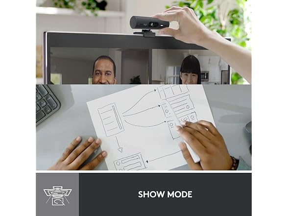 Logitech Brio 500 Full HD Webcam