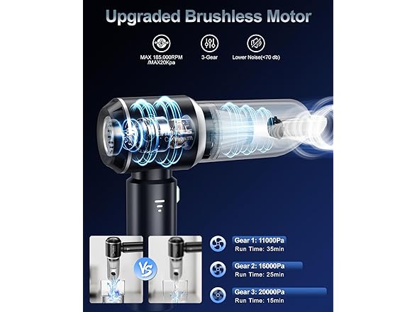 Abcsolt 18000Pa Car Vacuum Cleaner