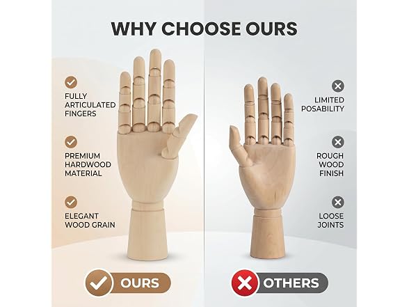 Wooden Hand Model, Mannequin Hand Flexible