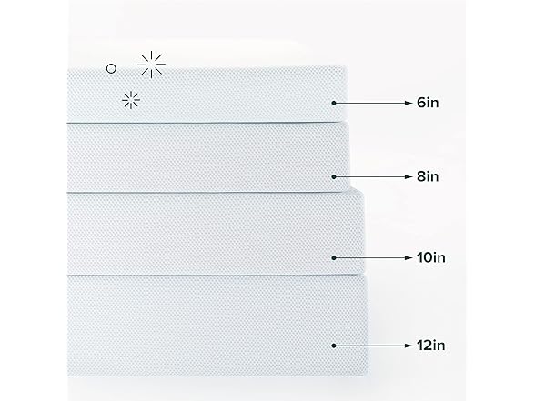 Zinus 8 Inch Green Tea Cooling Mattress