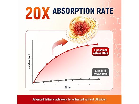 Astaxanthin 24mg