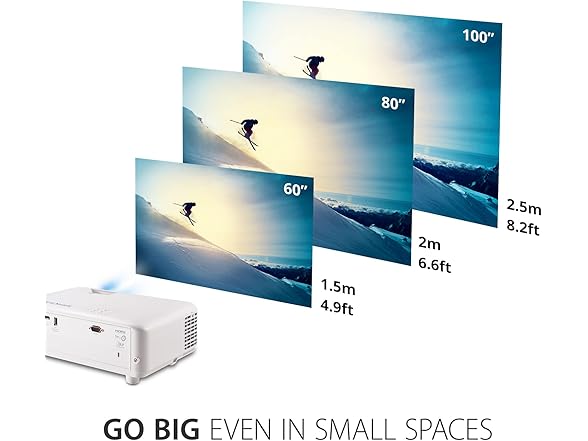 (NEW) ViewSonic PX703HDH 1080p Projector
