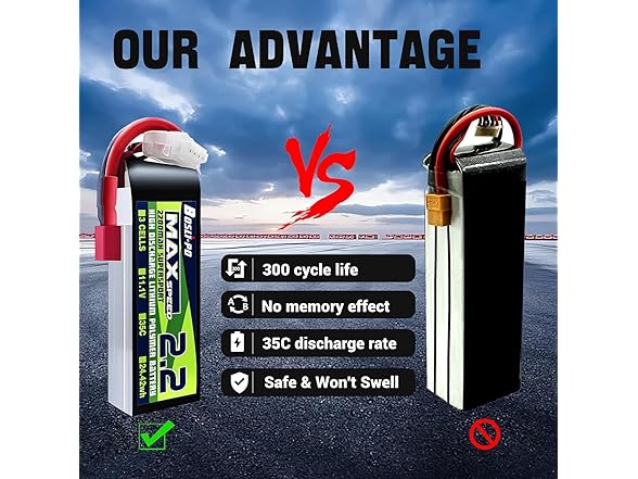 BosLi-Po 11.1V LiPo Battery