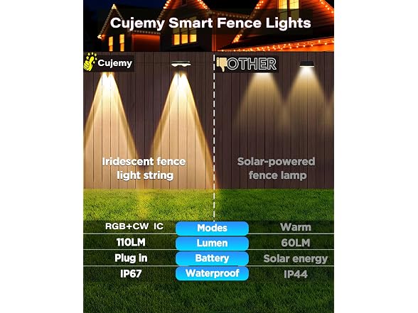 8 Pack RGB Outdoor Fence Lights
