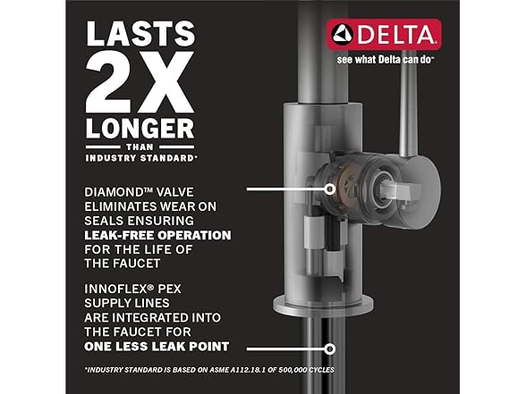 Delta Kitchen Single Handle Hose Faucet