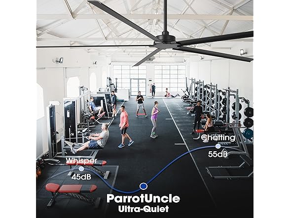 Parrot Uncle 84 Inch Large Ceiling Fans without Light