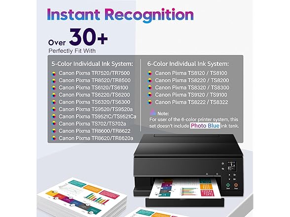 ONLYU Canon Ink 280XXL and 281XXL Cartridges