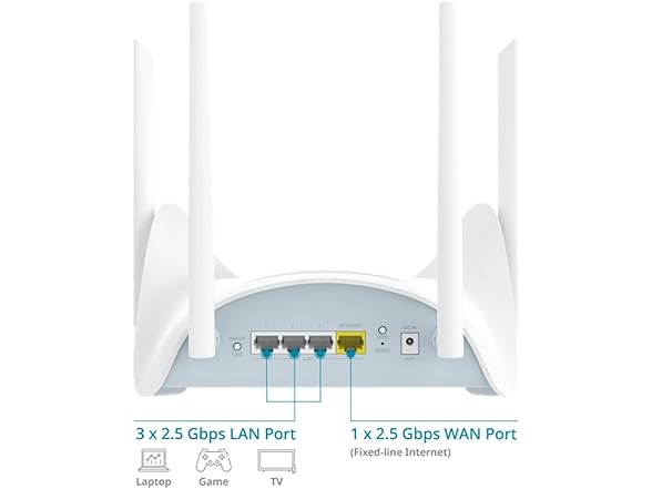 D-Link D-Link BE9500 Tri-Band Wi-Fi 7 Smart Rou