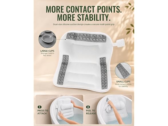 COREGROUND 3-Zone Bathtub Pillow