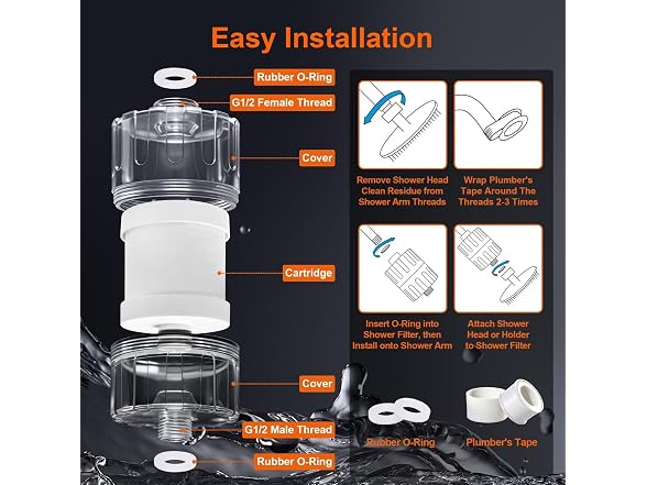 BBLIFE NSF Tested Transparent Shower Filter