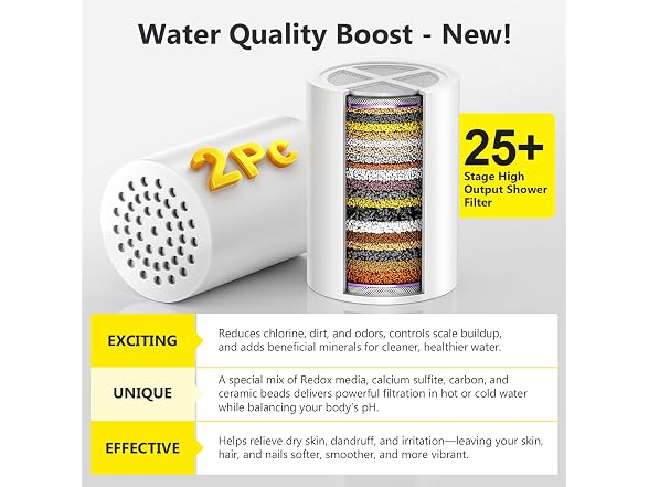 SoliCozy W0079 Shower Filter Replacement