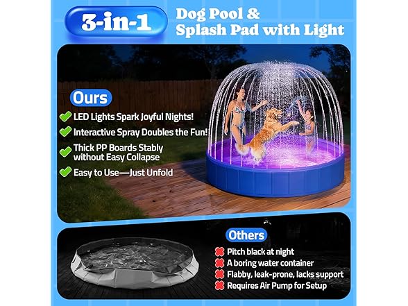 Pawtners Foldable Dog Pool