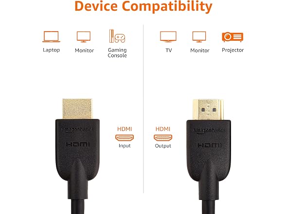 Amazon Basics High-Speed 4K Ultra HD