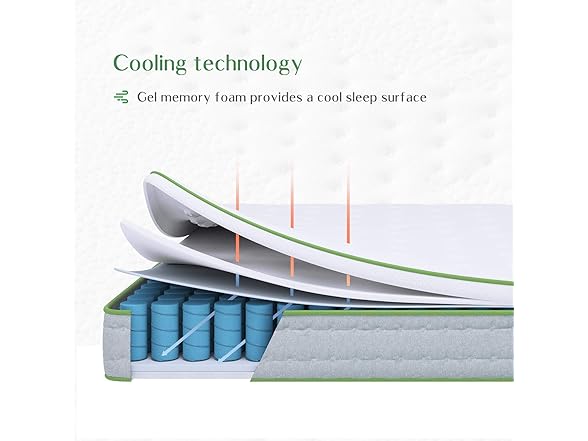 Novilla Queen 10" Hybrid Gel Mattress