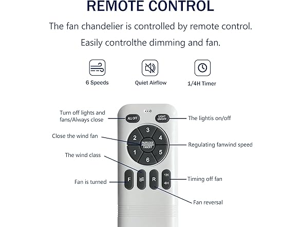 MEGAWISE 52" Ceiling Fan Black