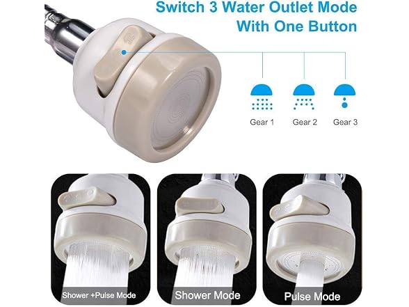 Chneeu 360° Rotatable High Pressure Sink Sprayer Head