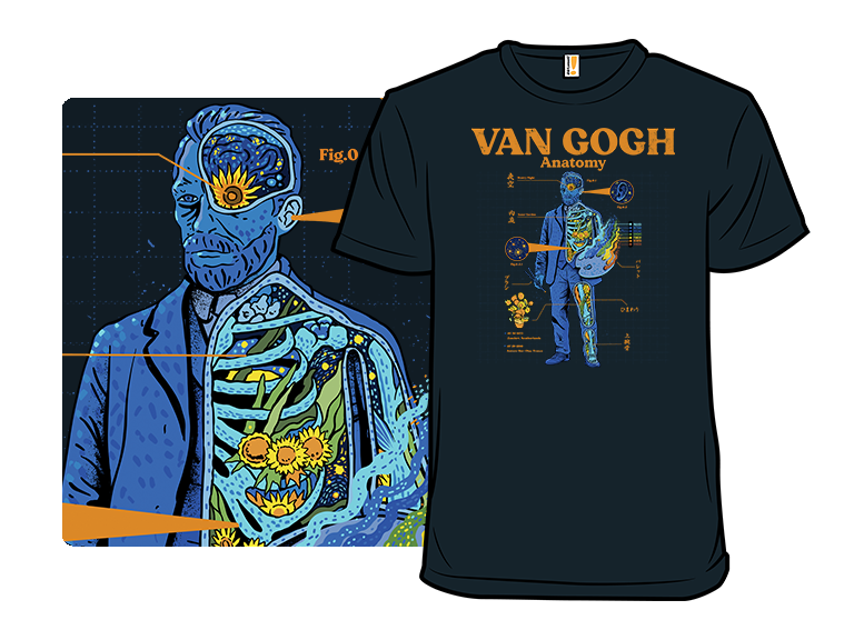 Van Goghs anatomy - Gallery 8