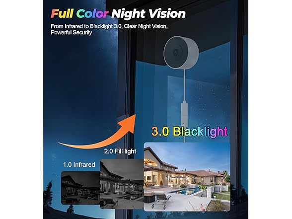 Gyliziex 4MP 2K Window Security Camera