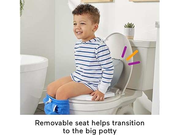 Fisher-Price 2-N-1 Toddler Toilet Cheer for Me! Potty Training Seat