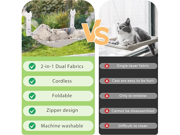 2-Pack Large Cat Window Perch