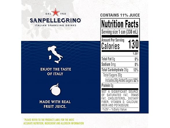 Sanpellegrino Italian Sparkling Drink Pompelmo