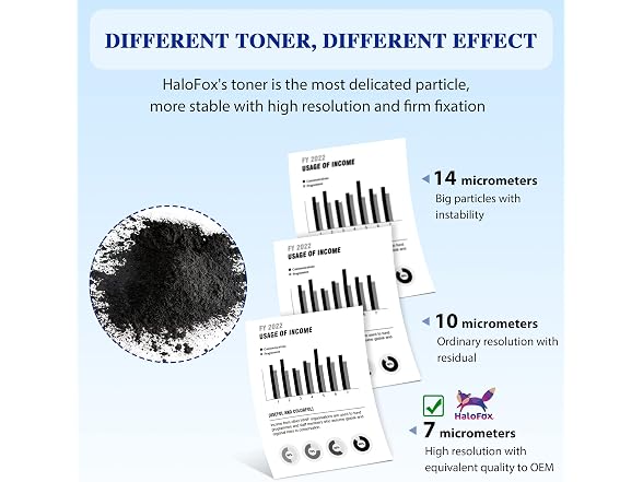 HaloFox Toner CartridgeCompatible HP 83A