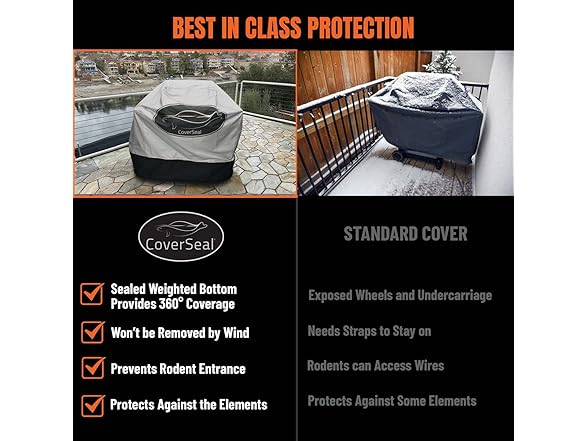 CoverSeal Small BBQ Grill Cover