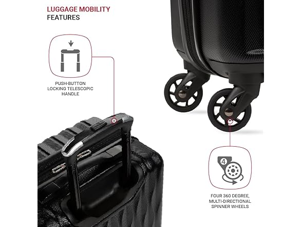 SwissGear SwissGear 8018 Expandable Luggage Set, 3
