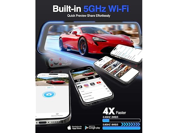 Sprleaf Rear View Mirror Camera