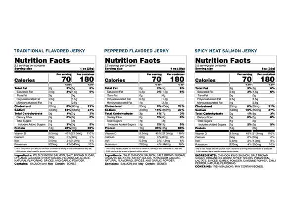 (3pk) SeaBear Wild King Salmon Jerky Trio